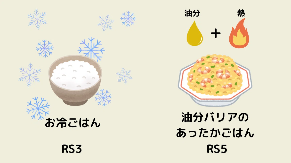 [Resistant Starch] Adding a little bit of unexpected oil to rice to ...