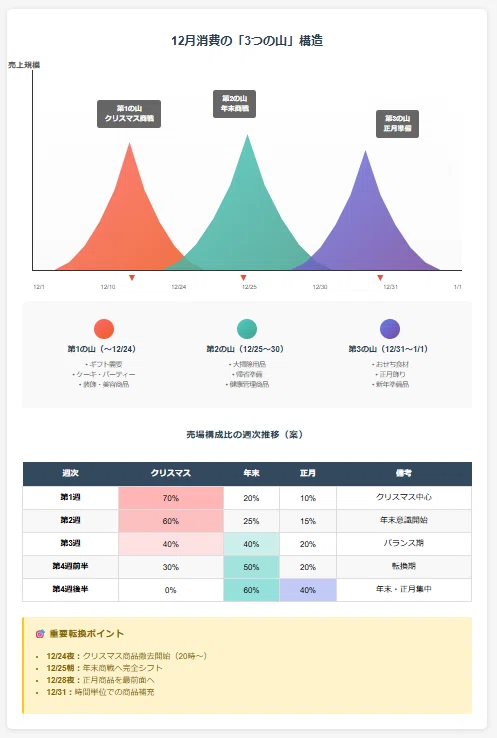 https://claude.ai/public/artifacts/3f73696e-9a2f-4a8a-aef4-5bd8034e7d0c