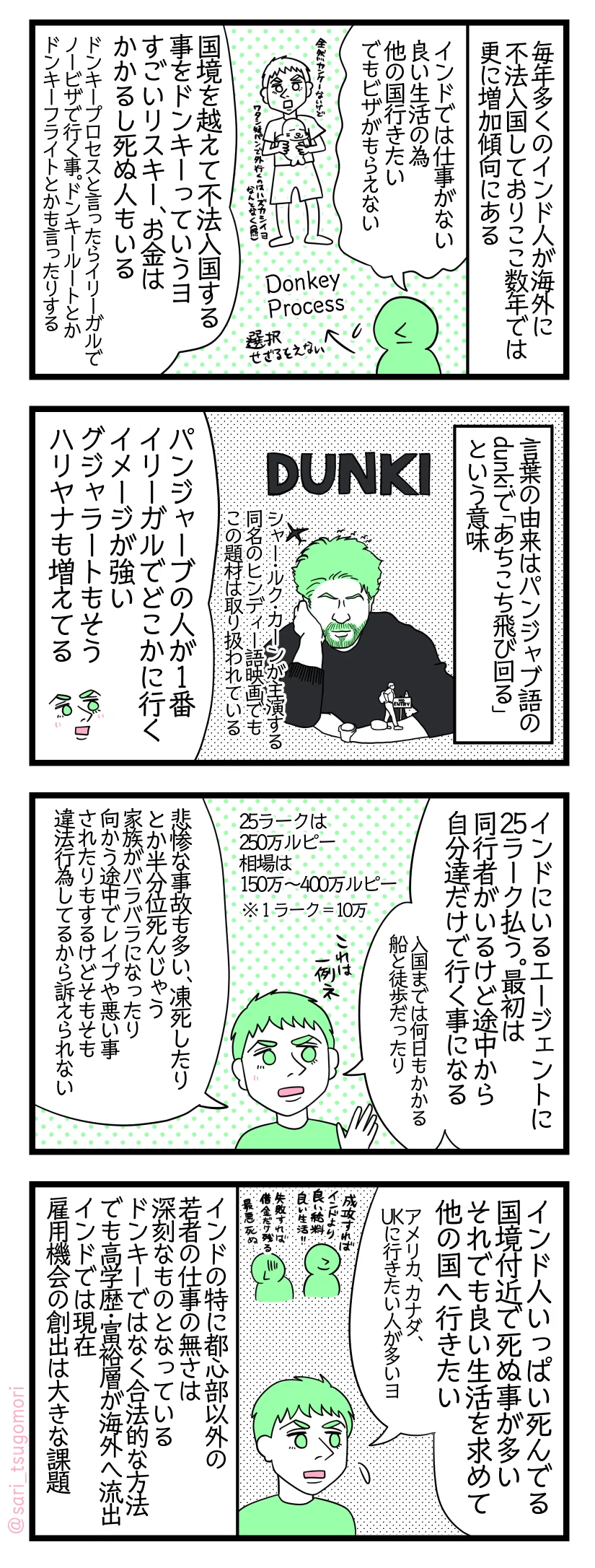 漫画のテキスト
1:インド人の不法入国者増加中
毎年多くのインド人が海外に不法入国しておりここ数年では更に増加傾向にある。 あるインド人「インドでは仕事がない、良い生活のために他の国行きたい。でもビザがもらえない」Donkey Processを選択せざるを得ない 夫「国境を越えて不法入国する事をドンキーっていうヨ。すごいリスキー、お金はかかるし死ぬ人もいる。(ドンキープロセスと言ったら違法でノービザで行く事。ドンキールートとかドンキーフライトとかも言ったりする)」
2:ドンキーの由来(ロバでもゴリラでもペンギンでもないヨ)
言葉の由来はパンジャブ語のdunkiで「あちこち飛び回る」という意味。シャー・ルク・カーンが主演する同名のヒンディー語映画「Dunki(2023年)」でもこの題材は取り扱われている、 夫「パンジャーブの人が1番違法でどこかに行くイメージが強い。グジャラートも。ハリヤナも増えてる」
3:高いお金払って死ぬかもしれない
夫「インドにいるエージェントに25ラーク払う。最初は同行者がいるけど途中から自分達だけで行く事になる(入国までは何日もかかる。船と徒歩だったり)、これは一例」 25ラークは250万ルピー。相場は150万〜400万ルピー。※1ラーク=10万 悲惨な事故も多い、凍死したりとか半分位死んじゃう。家族がバラバラになったり向かう途中でレイプや悪い事されたりもする。でもそもそも違法行為してるから言えない。
4:政府がなぜ仕事を作らないのかと夫は言ってます
夫「インド人いっぱい死んでる。国境付近で死ぬ事が多い。それでも良い生活を求めて他の国へ行きたい」アメリカ、カナダ、UKに行きたい人が多いヨ」成功すればインドより遥かに良い給料、良い生活! 失敗すれば借金だけ残る、最悪死ぬ・・・。 インドの特に都心部以外の若者の仕事の無さは深刻なものとなっている。ドンキーではなく合法的な方法では高学歴・富裕層も海外へ流出。インドでは現在雇用機会の創出は大きな課題だ。