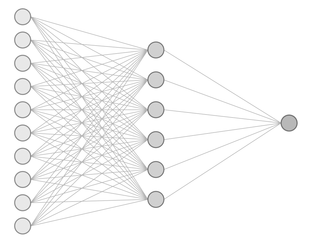 NVIDIA Jetson TX2で競艇予想モデルを構築してみた話｜株式会社