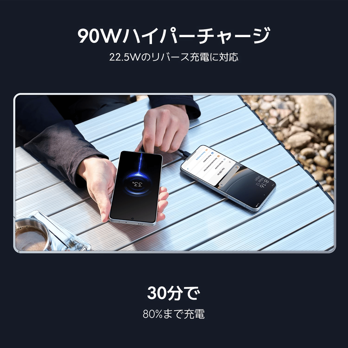 POCO F7 Pro シルバー 本体 + 90W充電器 Original Xiaomi Poco F7 Pro Charger 90W Turbo Charge