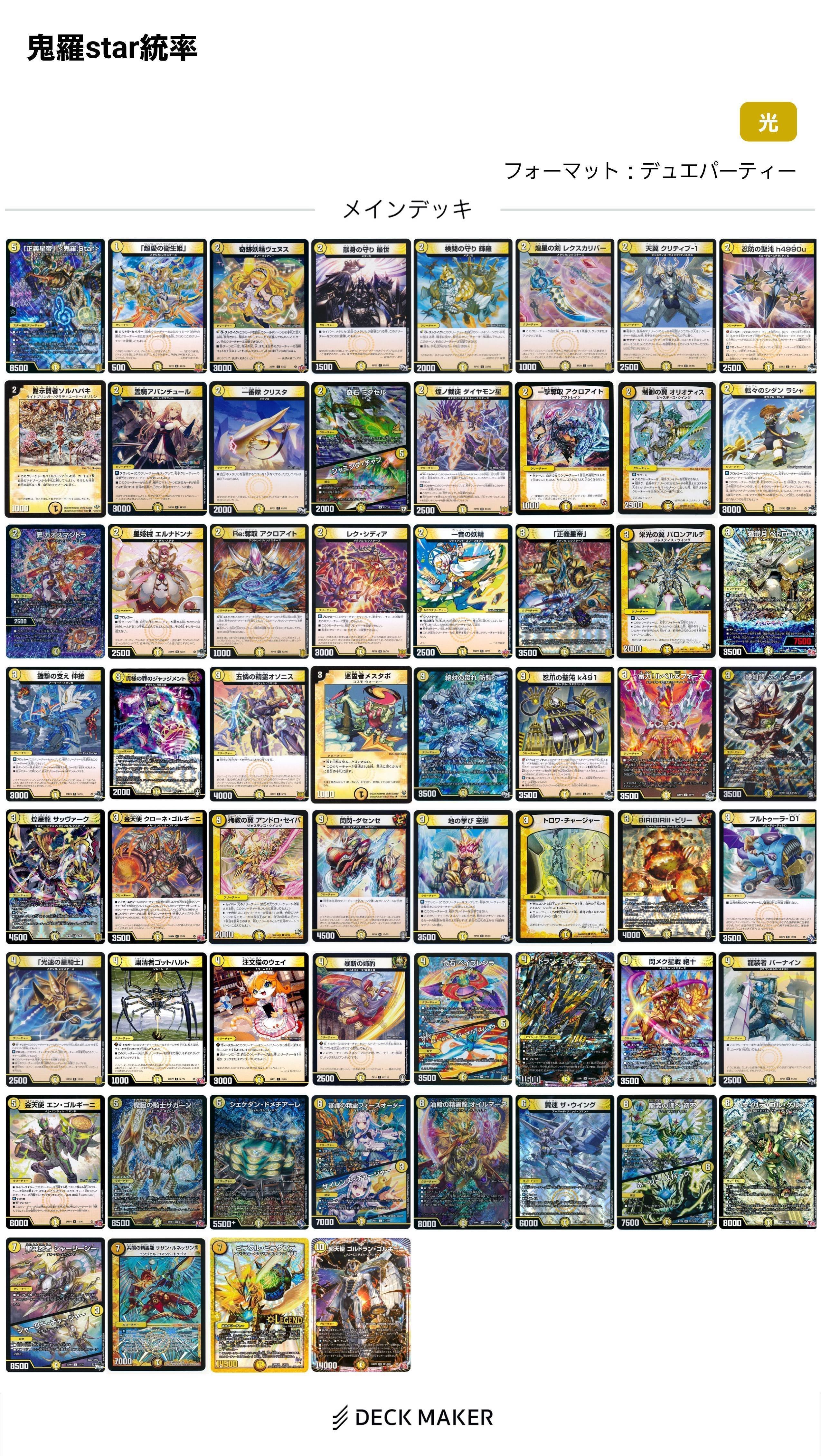 デュエパ】レベル3紹介｜こうべ