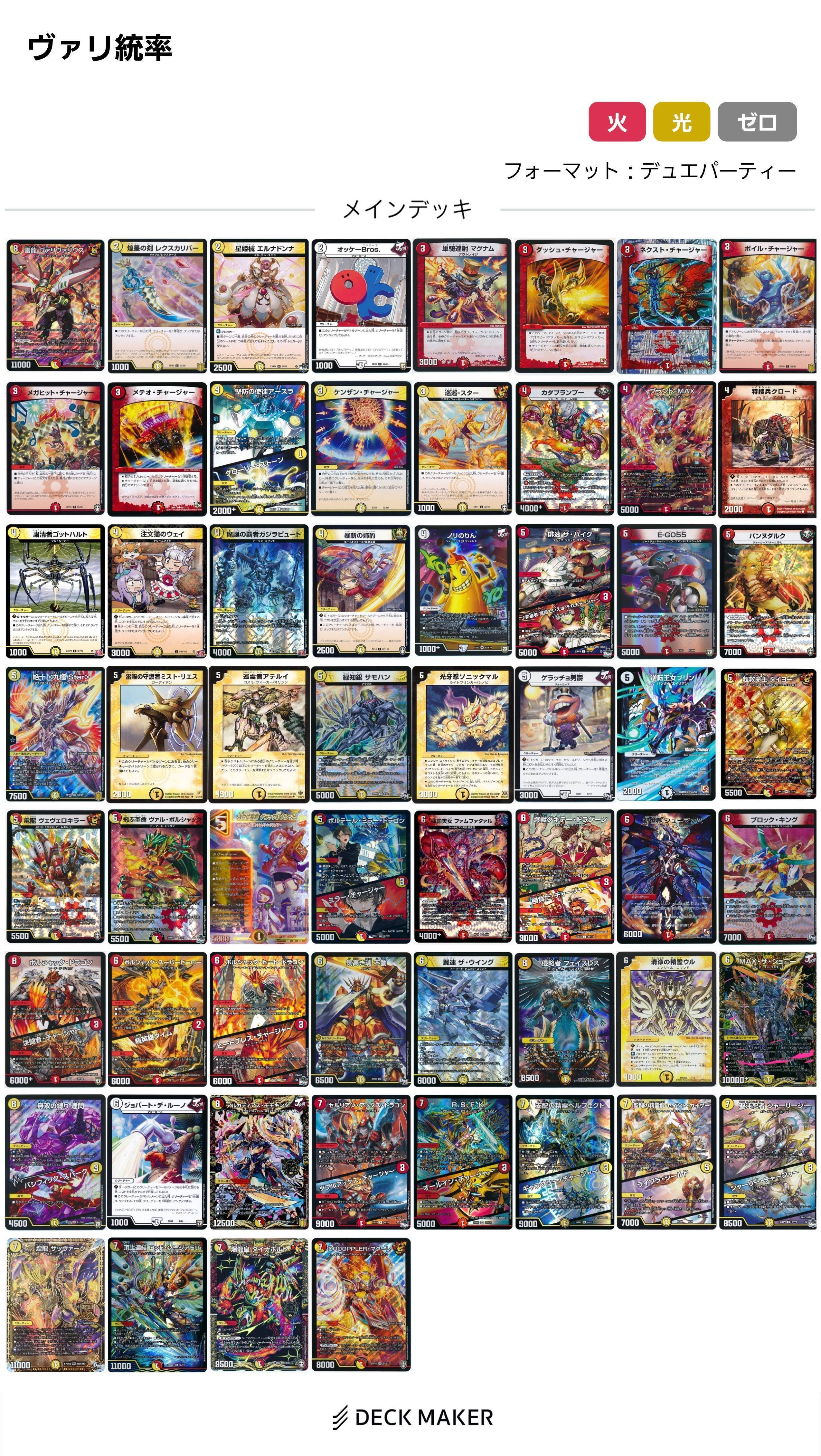 デュエパ】レベル3紹介｜こうべ