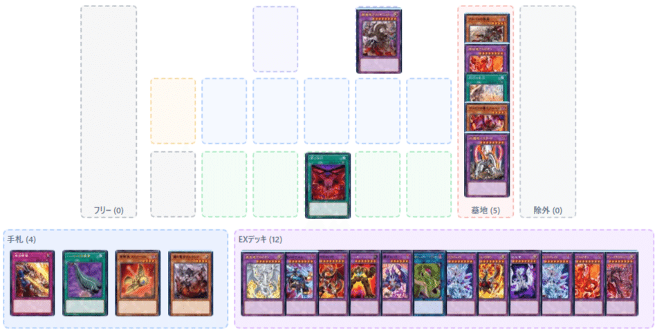 今から烙印を始める人へ｜めああ