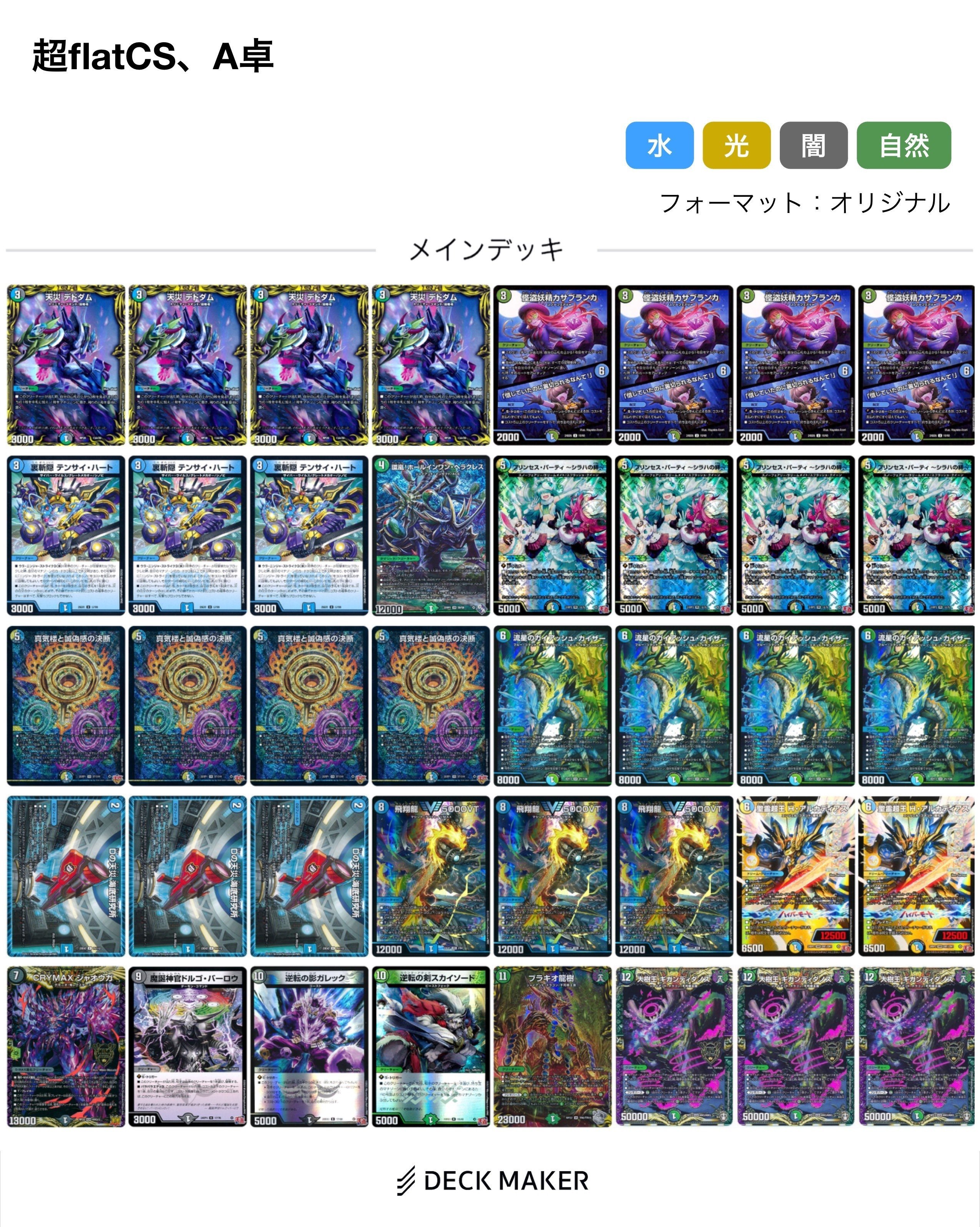 ペテンシーフシギバース ペテンシーフシギバース【ver1.1】{40枚}《デッキ販売》
