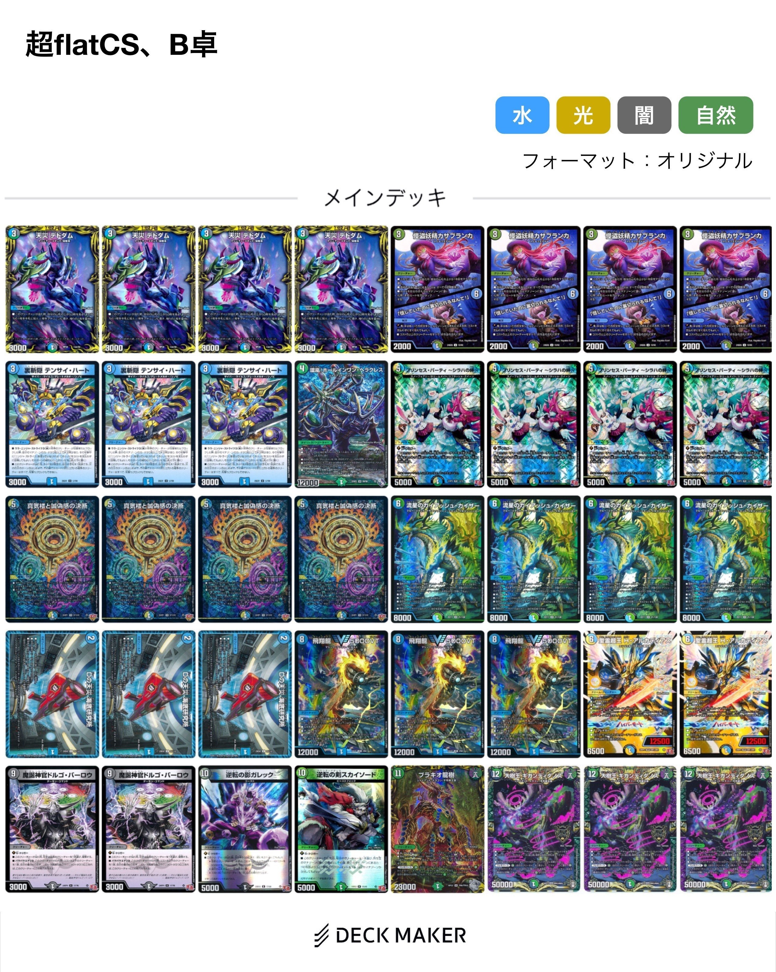 ペテンシーフシギバース デッキ パーツ 完全新作】ペテンシーフシギバース｜まぐろ