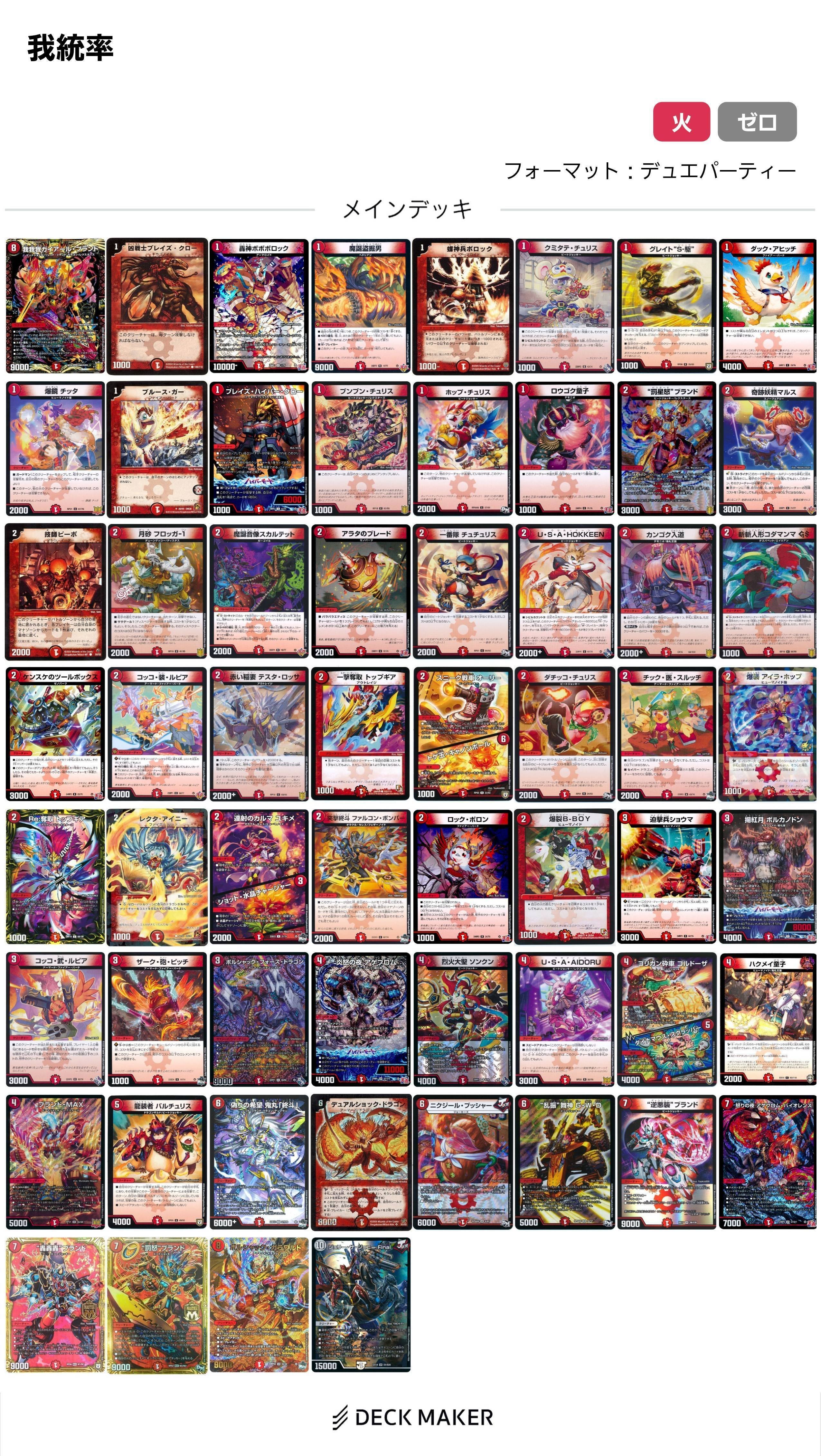 デュエパ】レベル3紹介｜こうべ