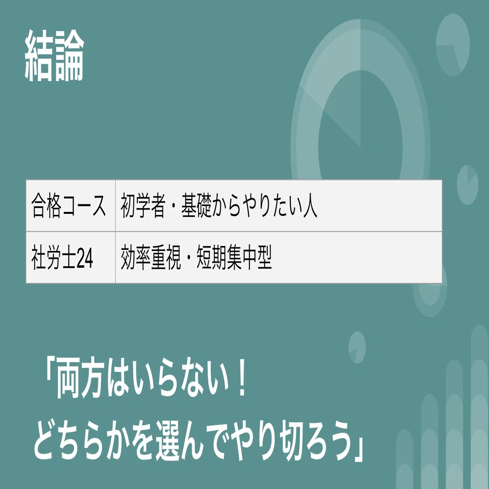 大原「合格コース」に社労士24は必要？──結論：どちらか“一つ”で十分