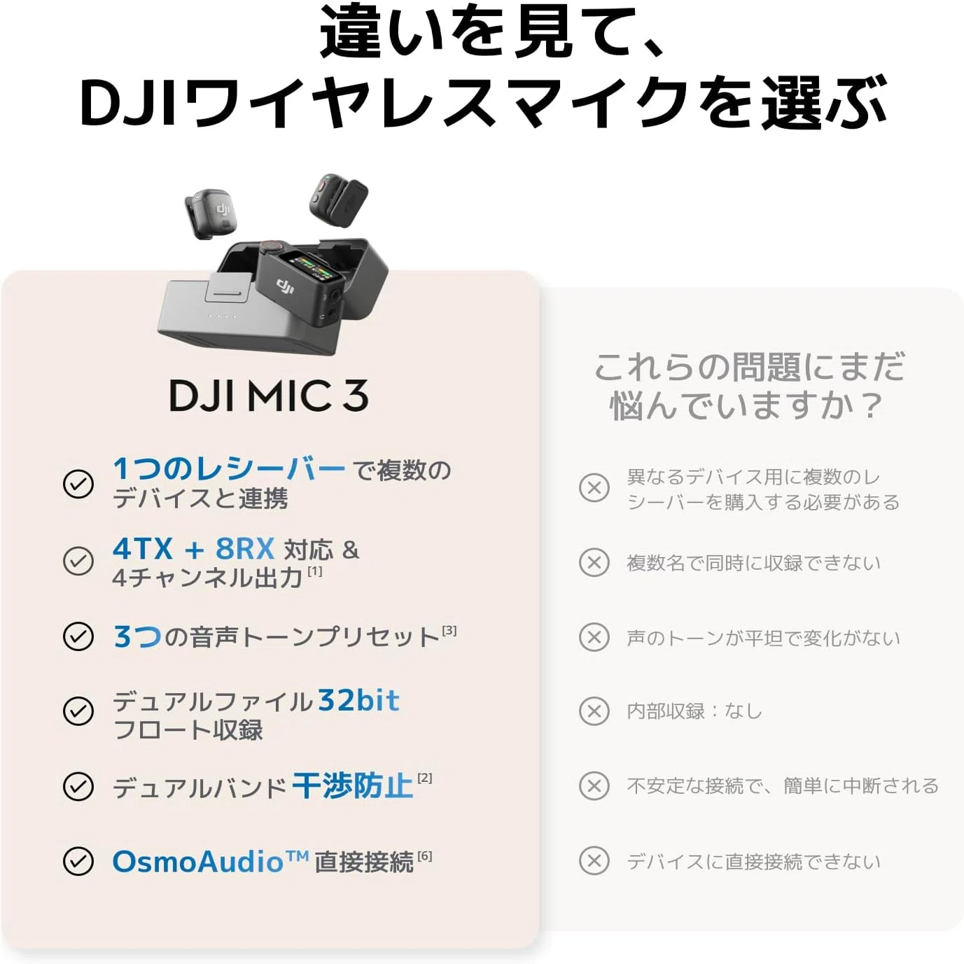 DJI MIC 3 1TX+1RX ワイヤレスマイク レシーバー 【公式通販】