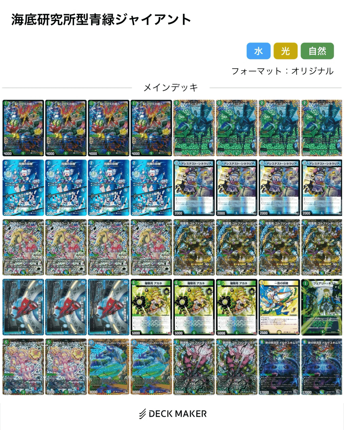 超CSベスト64＆CS3位】超CSⅧ大阪調整録(全文無料)｜マチュー*