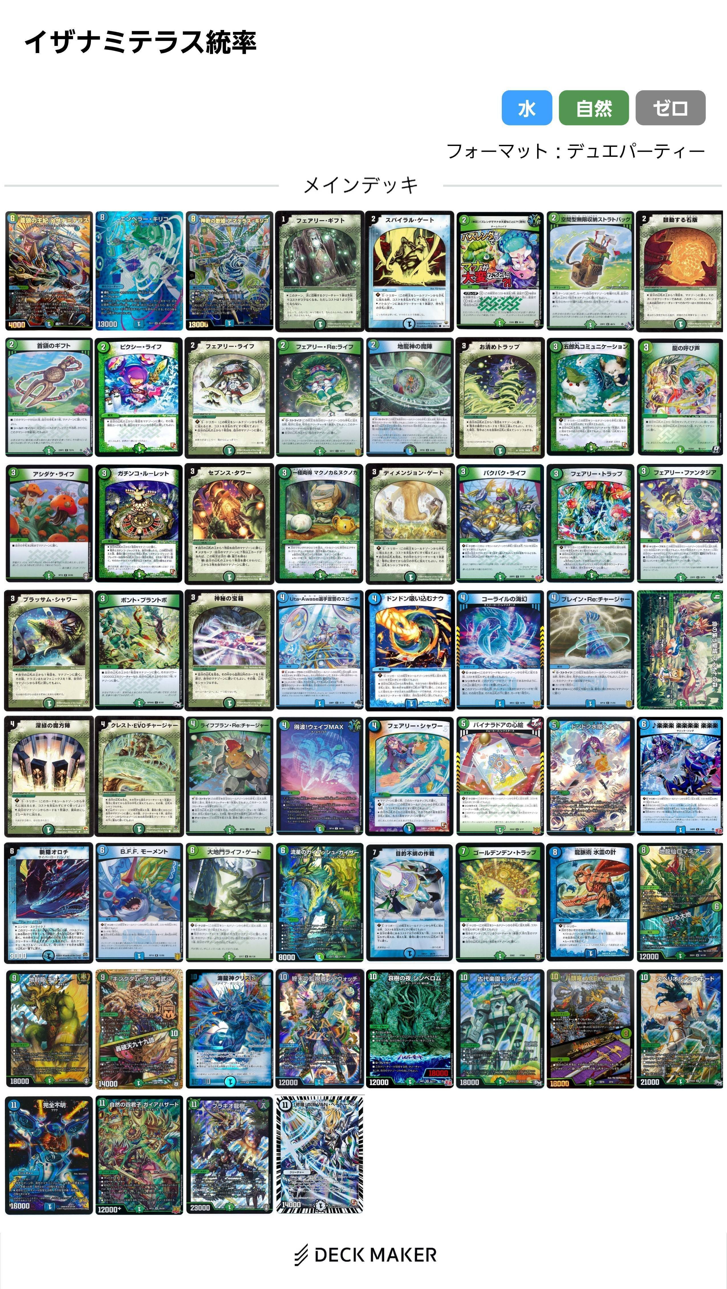 デュエパ】レベル3紹介｜こうべ