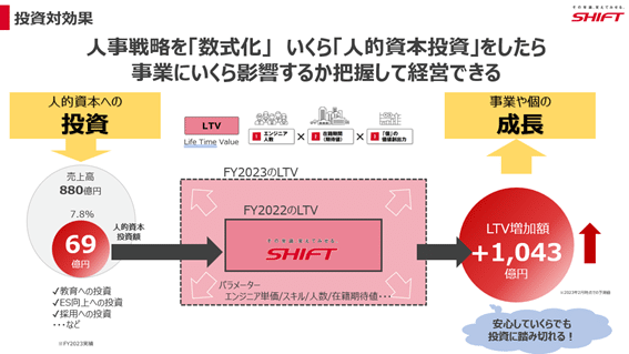 ライフスタイルと健康: 健康理論と実証研究 森本 兼曩 Amazon.co.jp: ライフスタイルと健康: 健康理論と実証研究