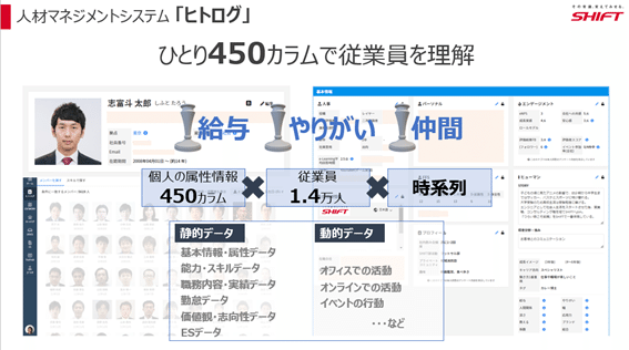 ライフスタイルと健康: 健康理論と実証研究 森本 兼曩 ライフスタイルと健康: 健康理論と実証研究 森本 兼曩