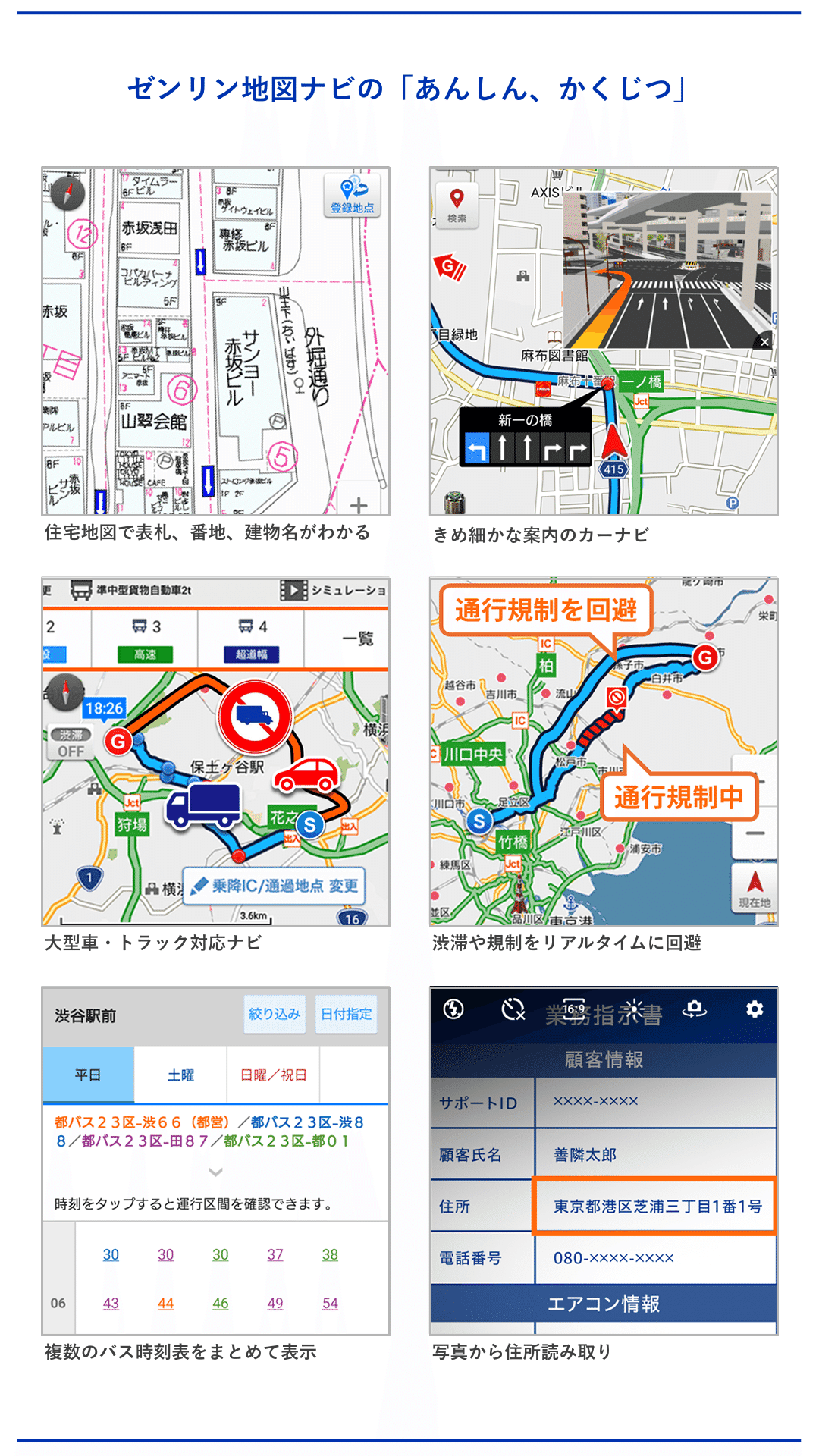ゼンリン 不動産 住宅地図 東灘区 ゼンリン 不動産 住宅地図 東灘区 ZENRIN GISパッケージ 不動産