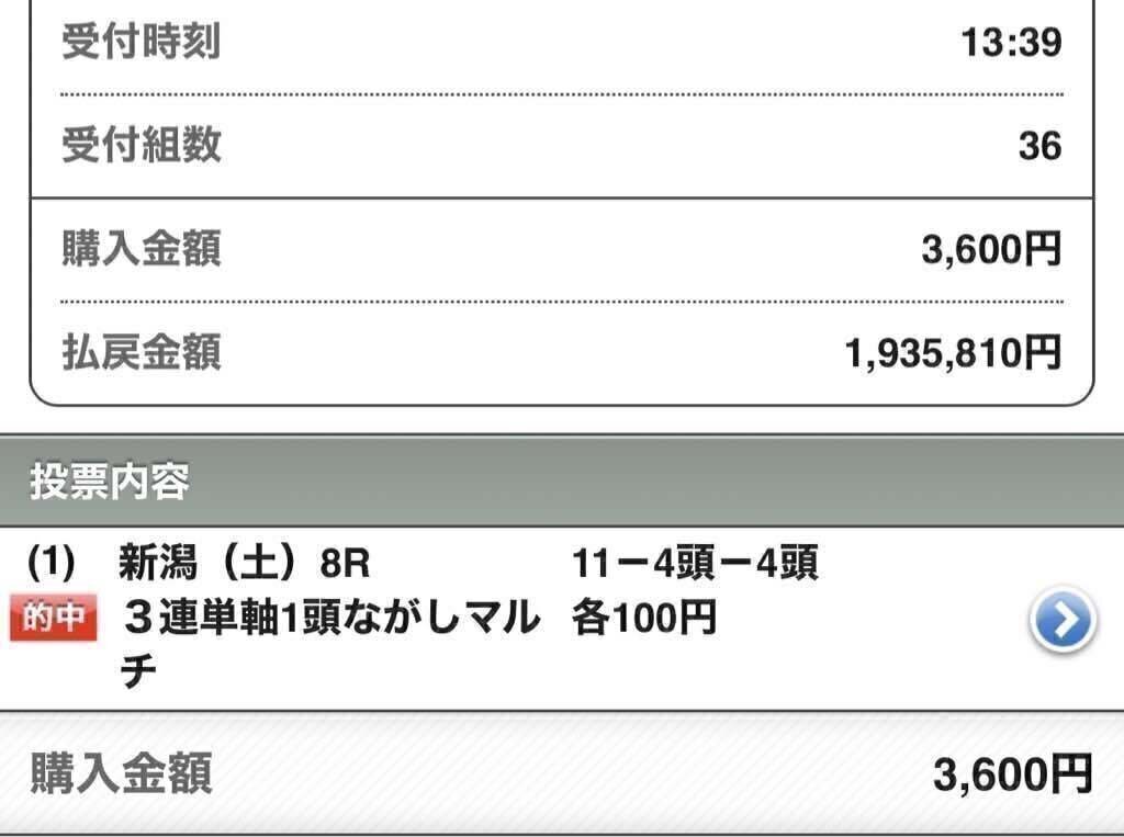 8/30 中京3R【S】※再販売｜的中さん【的中率特化型競馬予想AI】