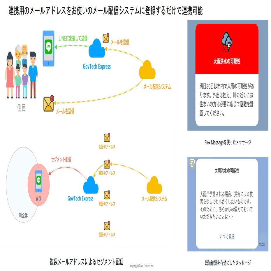 防災セミナーレポート。自治体のLINEに「防災アプリ」機能を搭載する