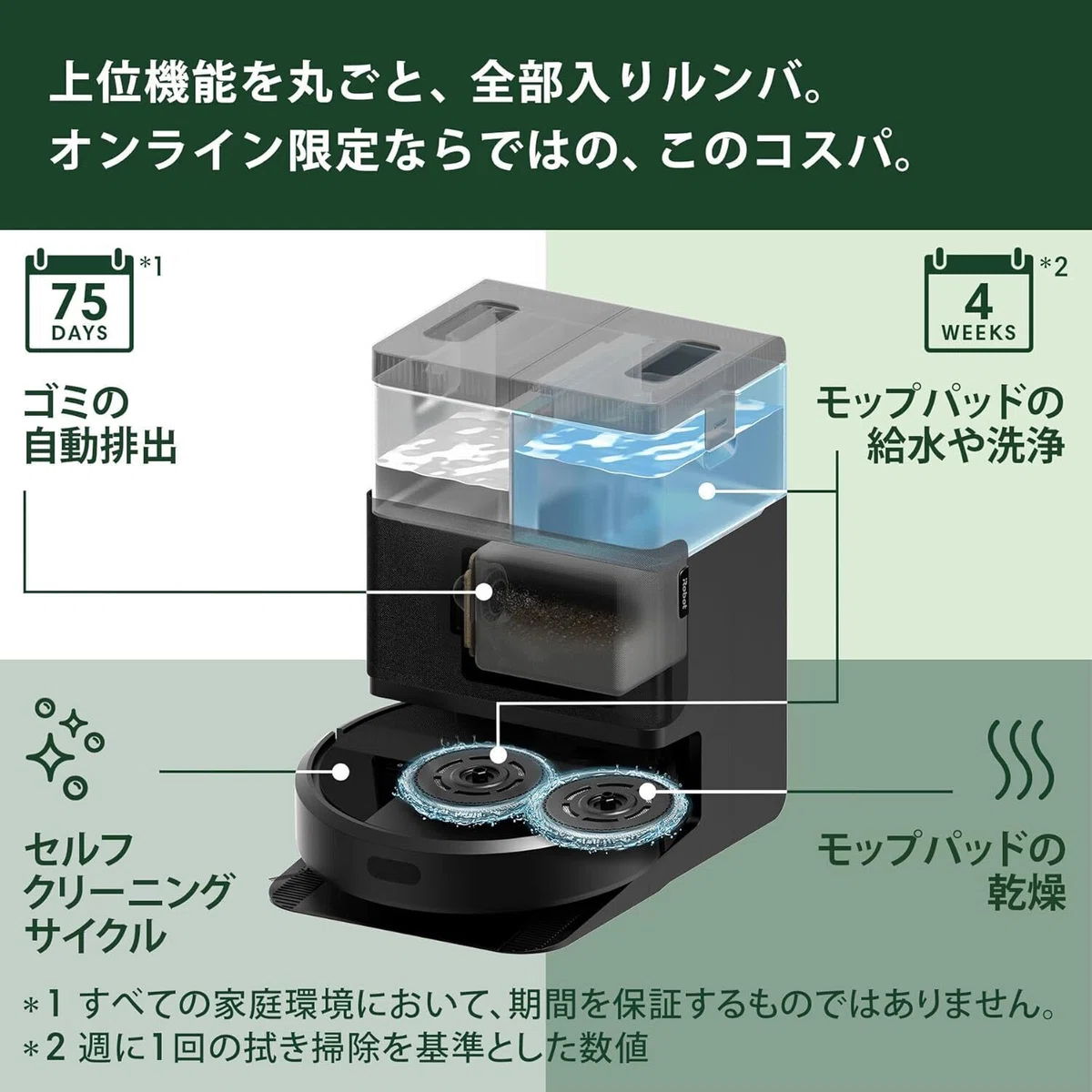 ルンバ（Roomba）Plus 405 Combo + AutoWash レビュー：2025年の最新 