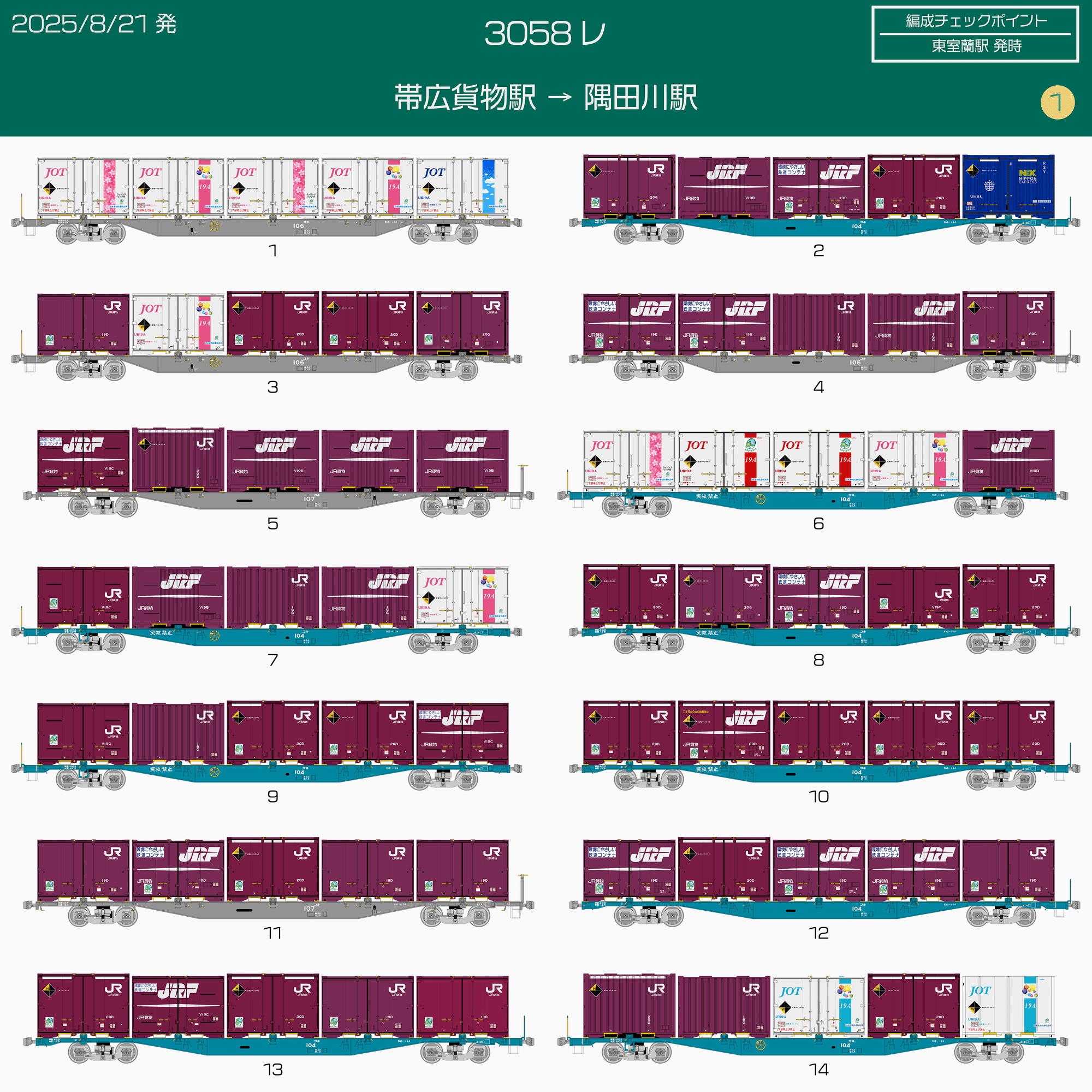 きょうの貨物列車【2025年8月21日発】｜マブ