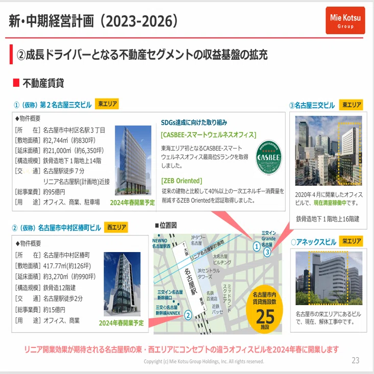 取材レポート】三重交通グループホールディングス：地域密着型多角経営
