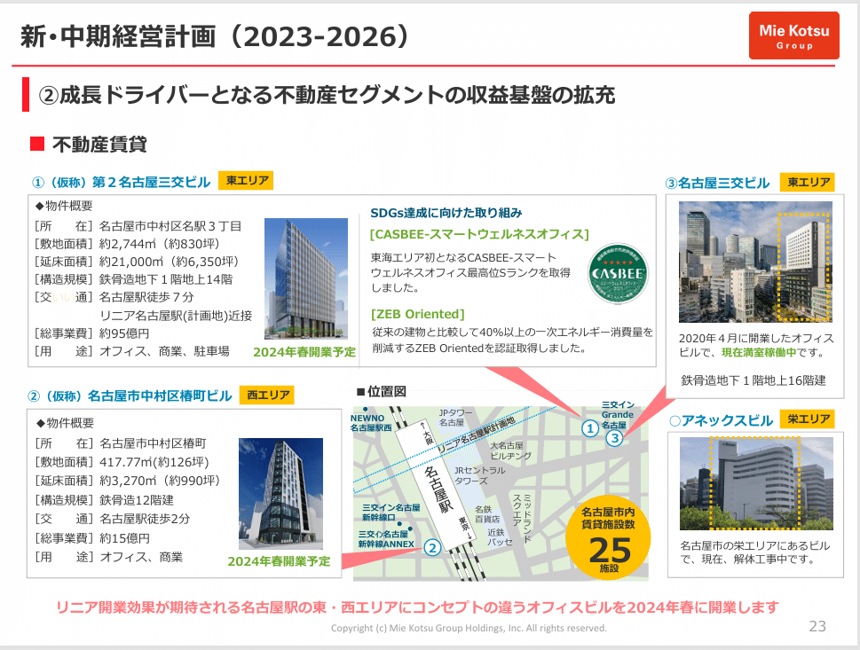 取材レポート】三重交通グループホールディングス：地域密着型多角経営