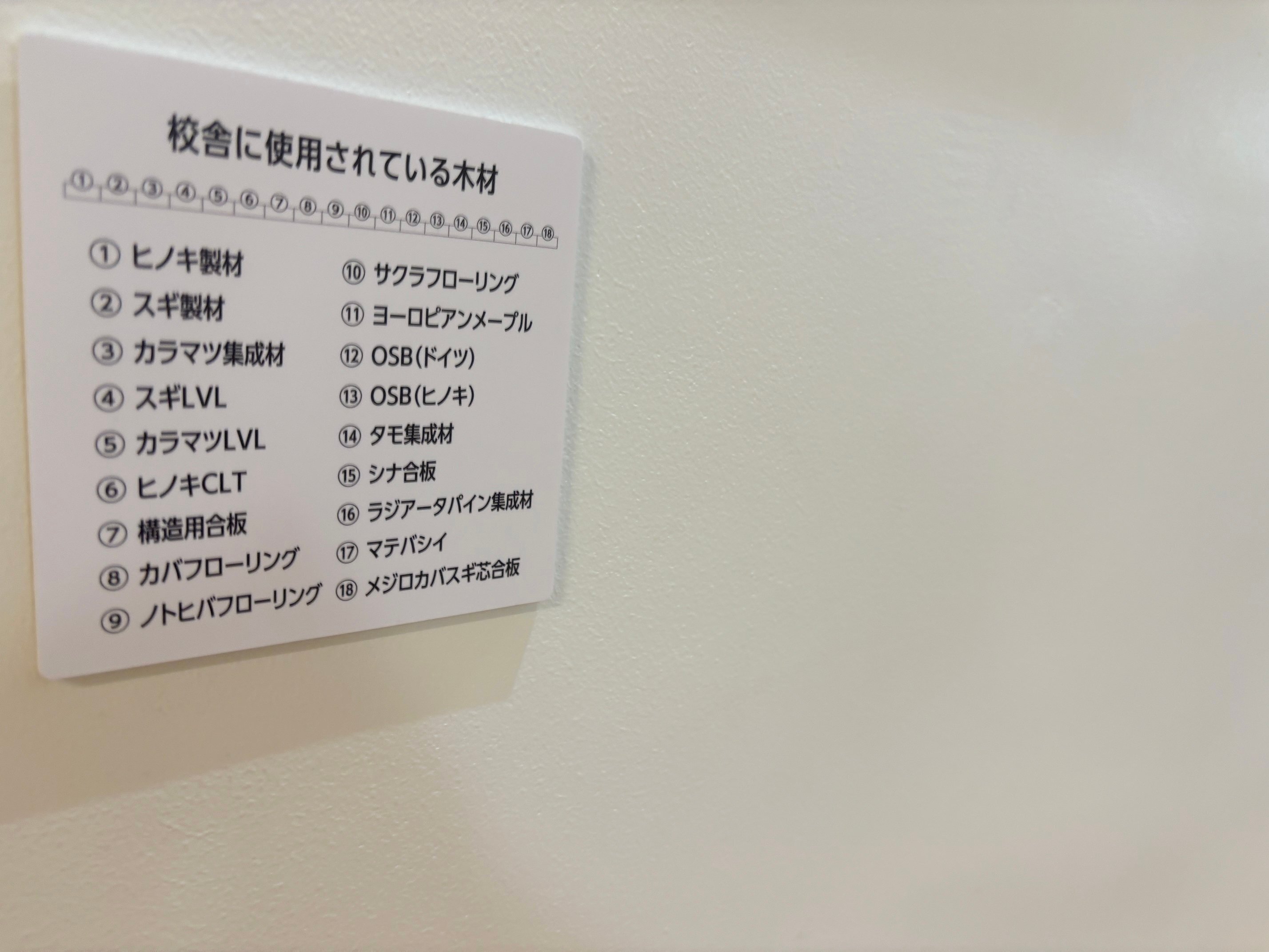 流山市立おおぐろの森中学校、校舎に使用されている木材のリスト