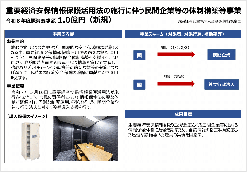 【中古】 日本の貿易/経済産業調査会/通商産業省貿易局 経済産業省 貿易経済安全保障局 令和8年（2026年）経済産業省