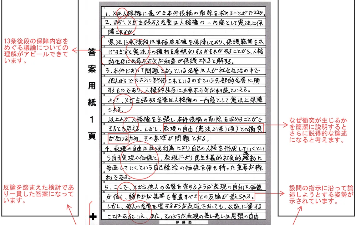 2024年 予備試験全国公開論文模試 伊藤塾 2024年 予備試験 全国公開