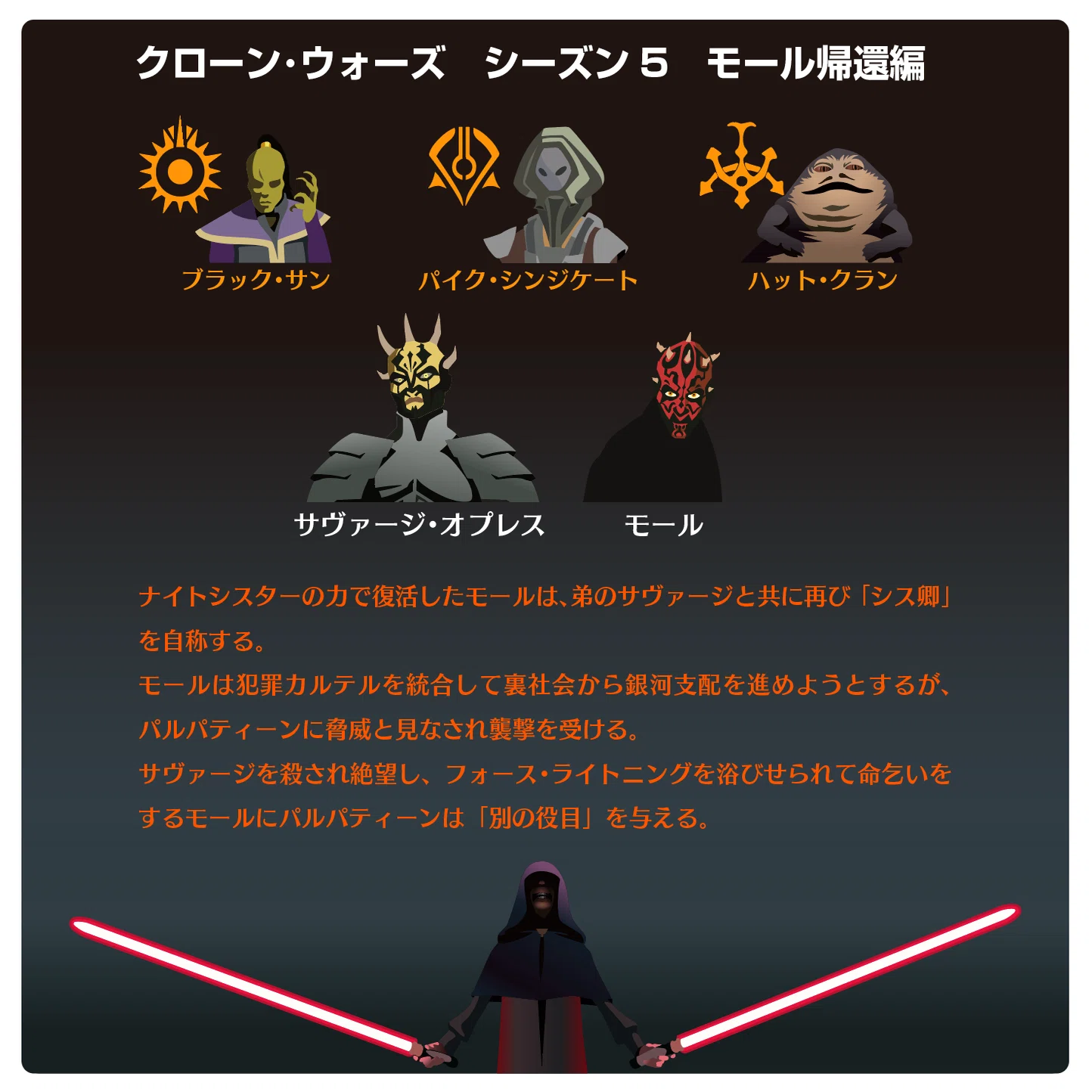 スターウォーズ ダソミアの後継者 【公式通販】