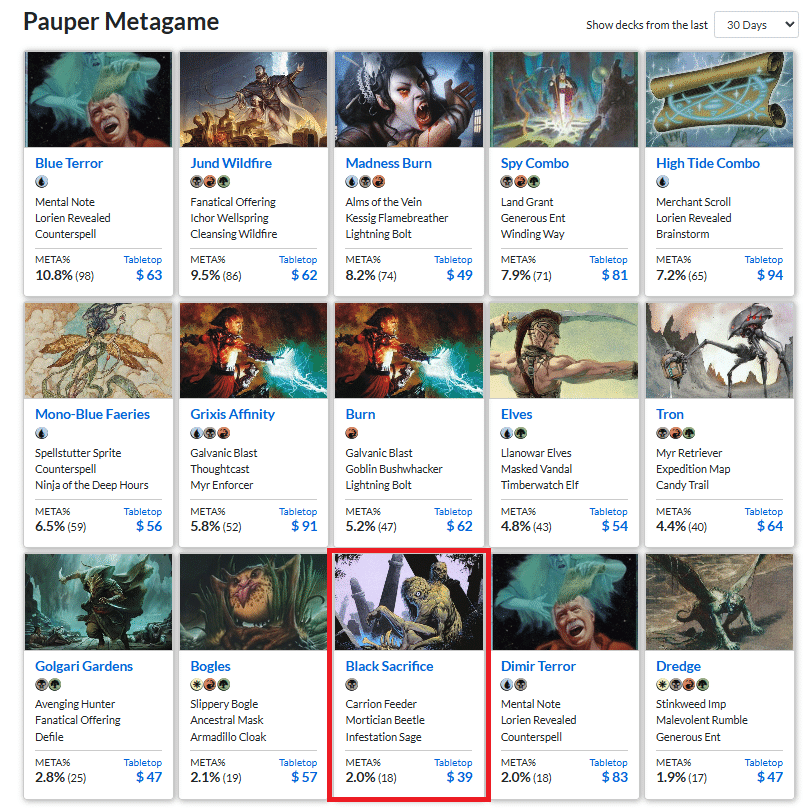 パウパー】黒単サクリファイスについてちょっと詳しくなれる記事｜ふぁせ