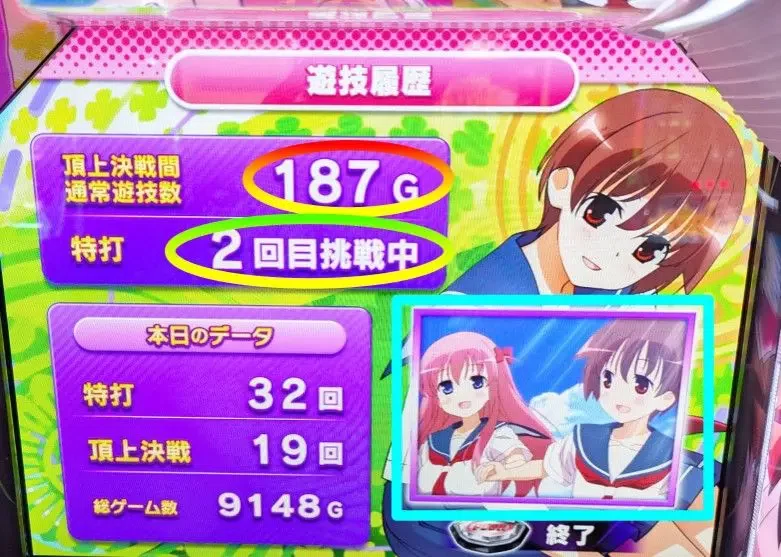 咲-Saki-頂上決戦 スマスロ 新台・狙い目・やめどき解説 ｜パチスロ研究所