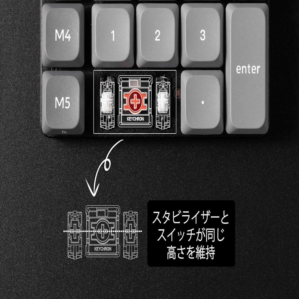Keychron K0 Max QMKワイヤレスカスタムテンキー｜GetGadgetGot