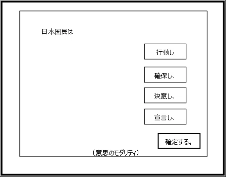Yukio Naruse's 'Towazugatari': The Preamble of the Constitution of ...