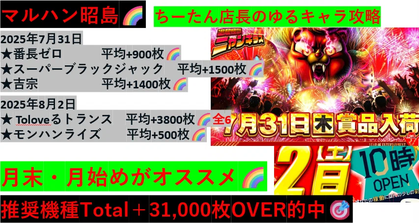 2025/8/31店長X攻略🌈マルハン昭島🌈｜スロ垢＠一撃神