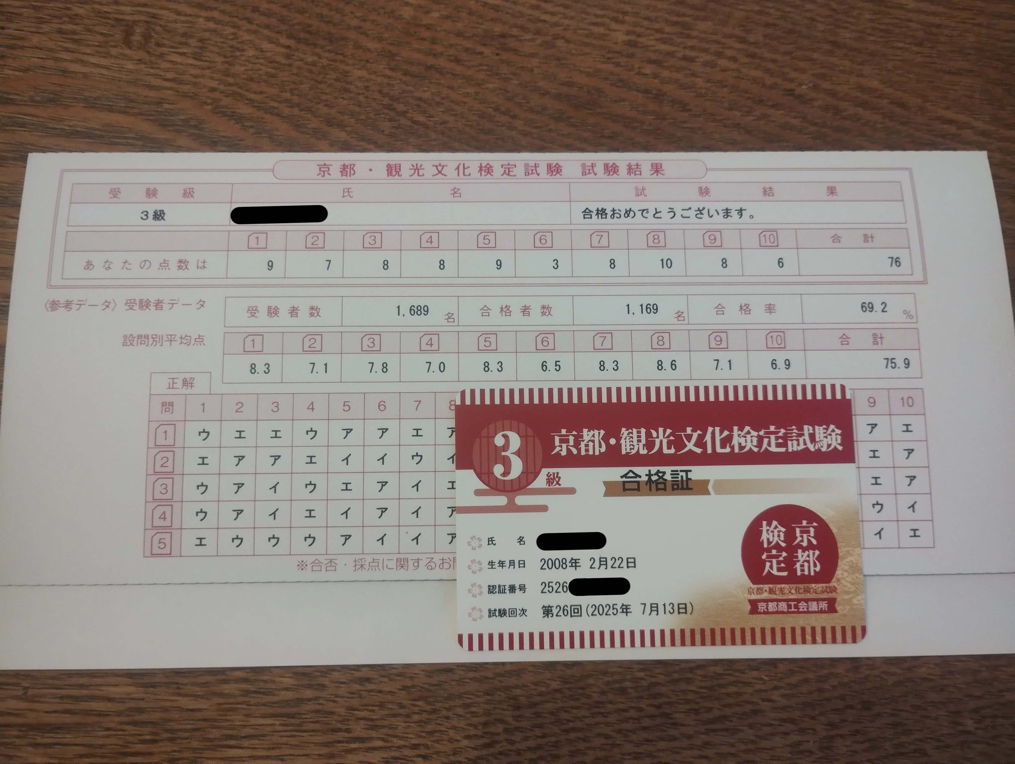 京都検定3級合格体験記 ～虎の巻を一日漬けで勉強して受かった話～｜びあ