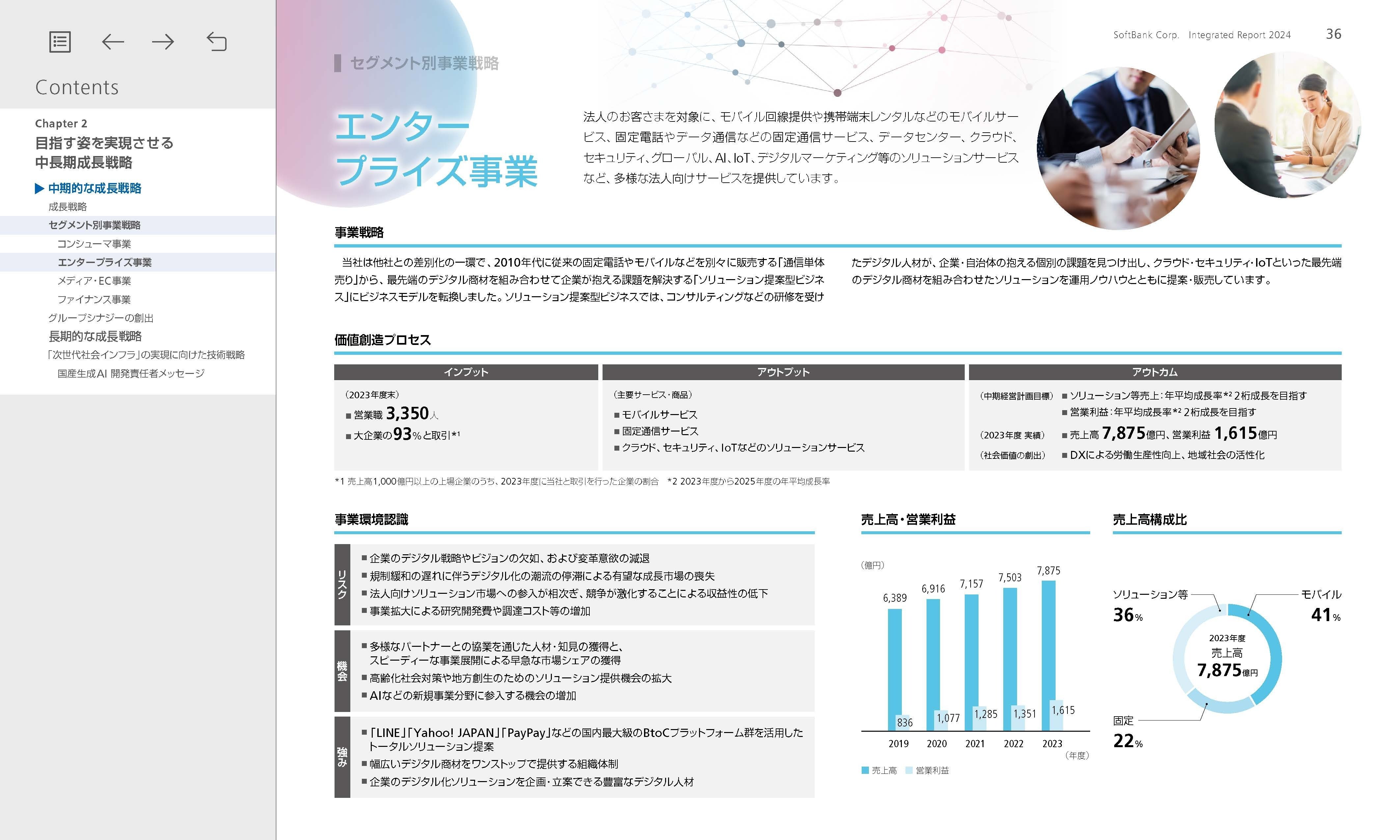 ソフトバンク【9434】通信単価下げ止まり、PayPay収益化、再成長が期待