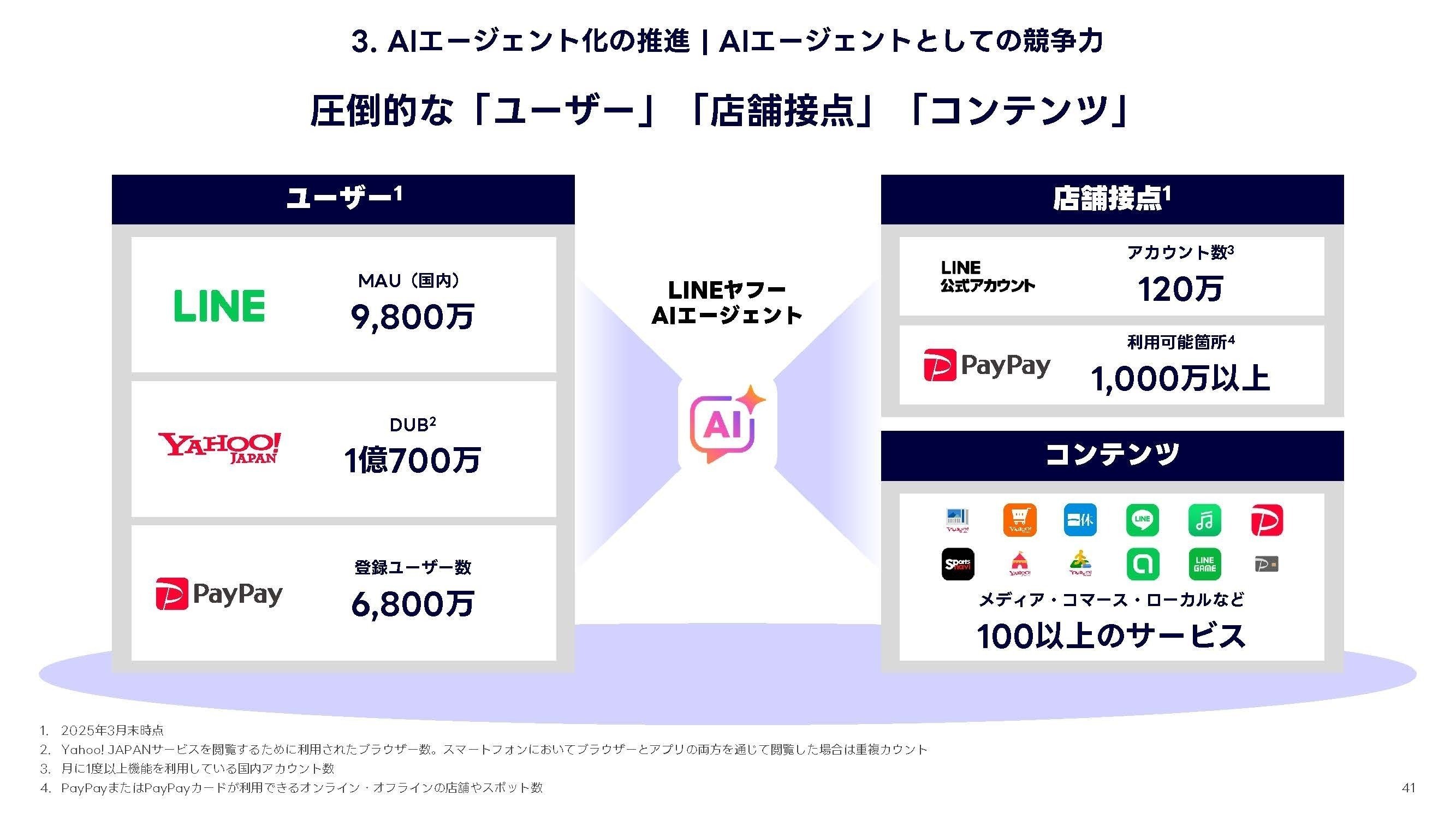 おまとめ14,800円→14,000円 ミラノ風ミトコンドリア（180円） on X: 