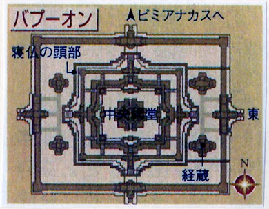 パプーオン寺院