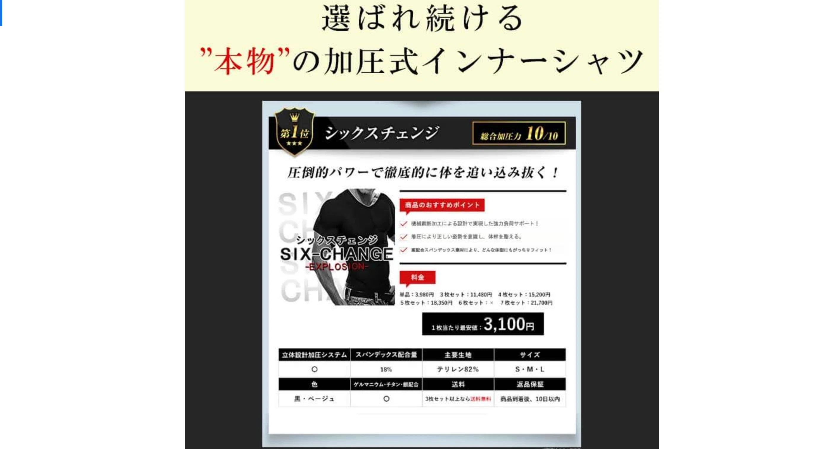 使用歴1年】シックスチェンジの加圧シャツ5種類を徹底レビュー｜効果