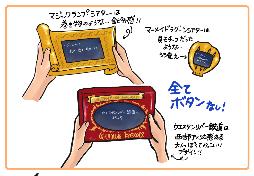頒布情報】ディズニーハンディーガイドの歴史｜ぽてとがいのち