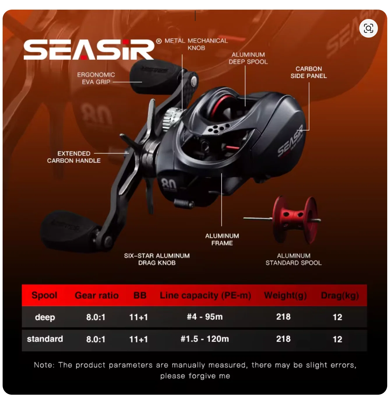 Seasir Salminus がきた！｜FishingLab