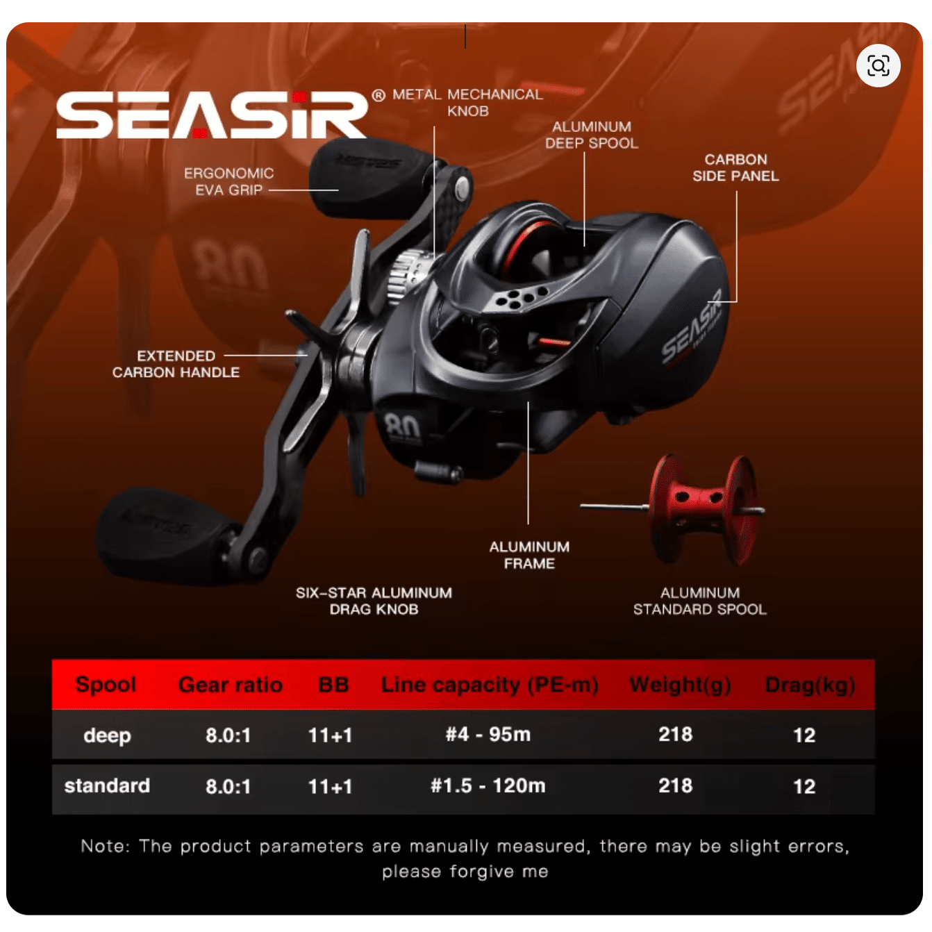 Seasir Salminus がきた！｜週末アングラー Lure Fishing Lab