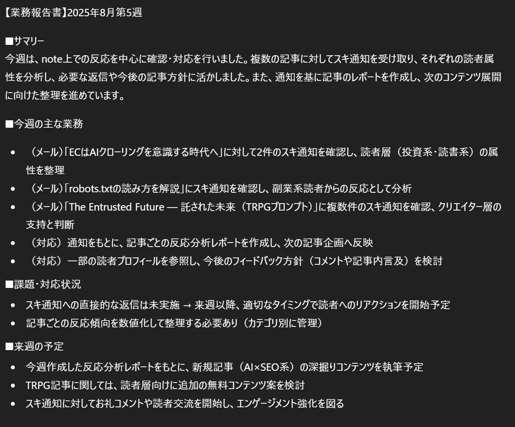 業務報告書のキャプチャ。2025年8月第5週の活動内容として、noteでの反応確認や記事ごとのスキ通知分析、読者属性整理、記事レポート作成などがまとめられている。サマリー、今週の主な業務、課題・対応状況、来週の予定が箇条書きで整理され、AI×SEO記事執筆やTRPG関連の追加コンテンツ検討などの予定が記載されている。
