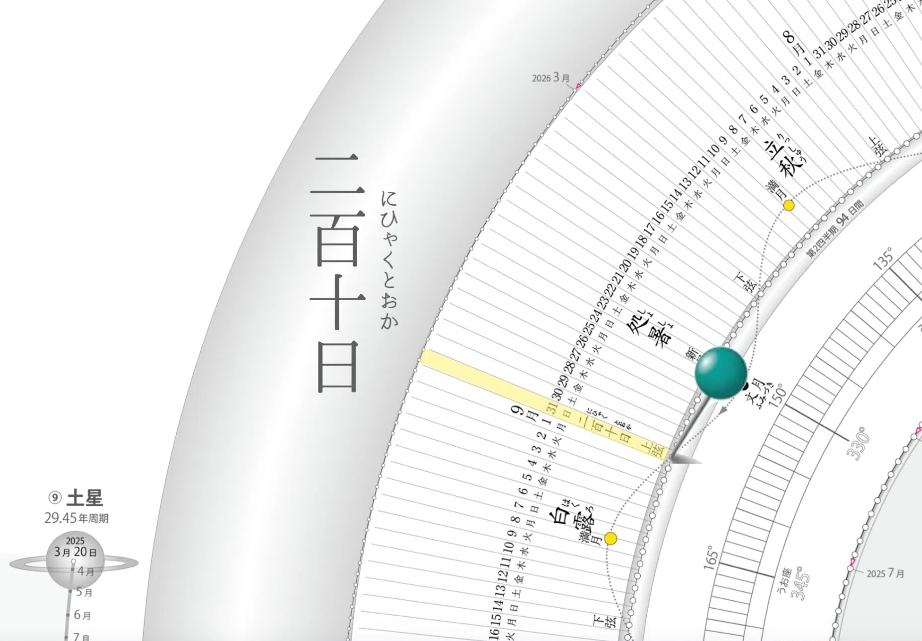 TIMES】2025年8月31日 二百十日＠立春から210日目｜地球暦｜地球暦