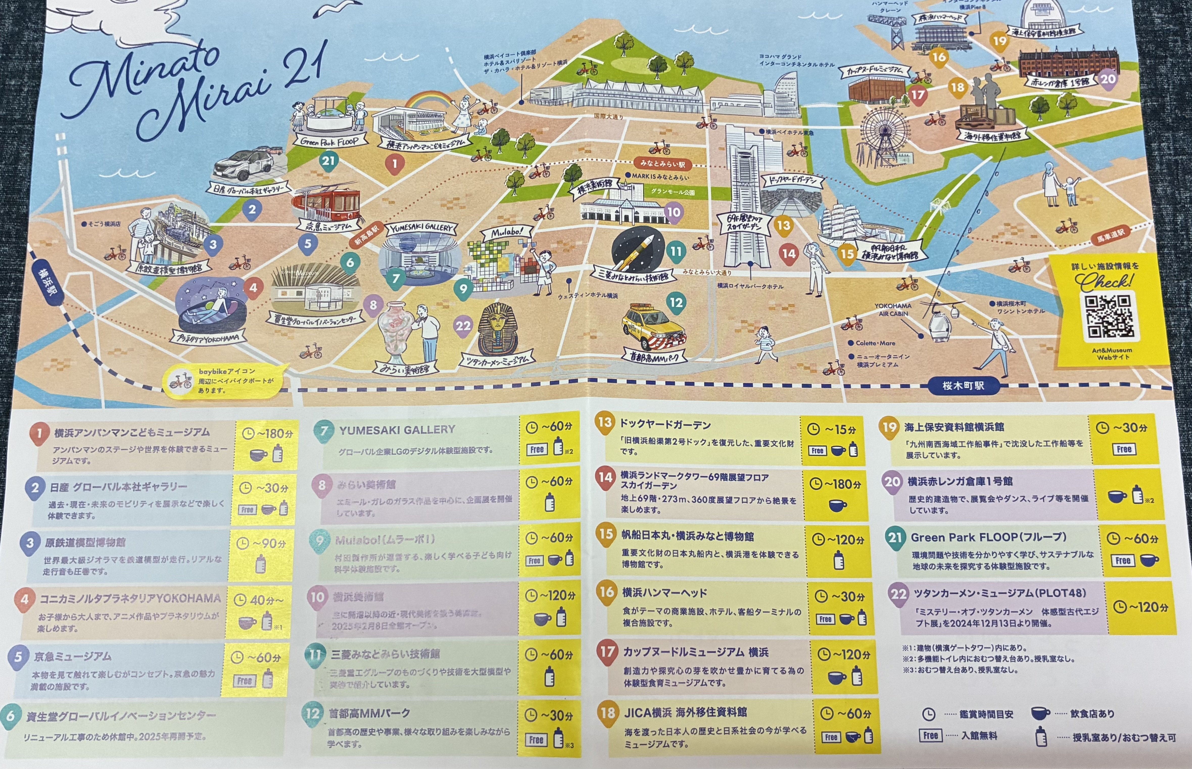 みなとみらいで楽しく｜わっちゃん