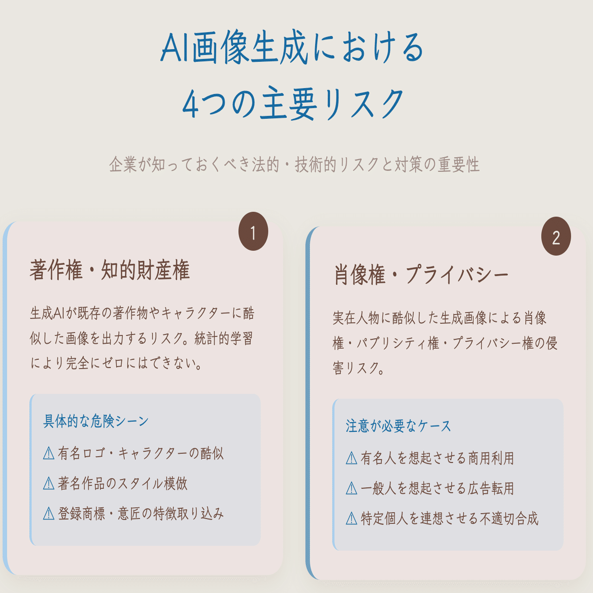 企業が知るべきAI画像生成のリスクと対策法｜上村菜穂 株式会社PR NET・CEO
