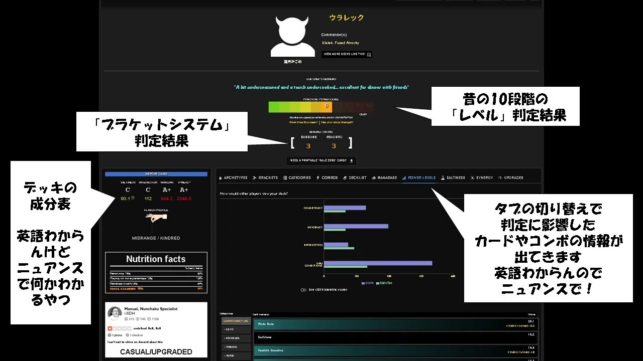 COMMANDERSALT.COMをウラレックのデッキで試した結果｜藤月かごめ
