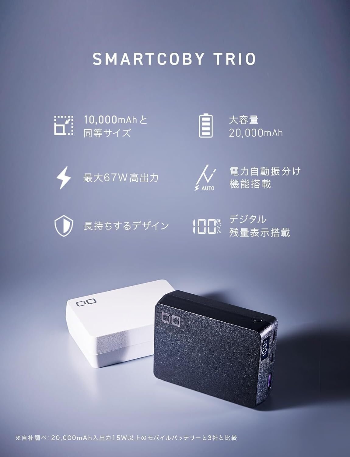 CIO SMARTCOBY TRIO 20000ｍAh 65Wモバイルバッテリー 世界最小20,000mAhモバイルバッテリー『SMARTCOBY TRIO 第二世代