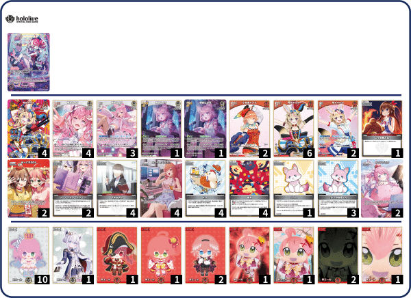 ポルカ デッキ ホロカ】2ndがいないポルカについて改めて書き連ねてみた【Buzz