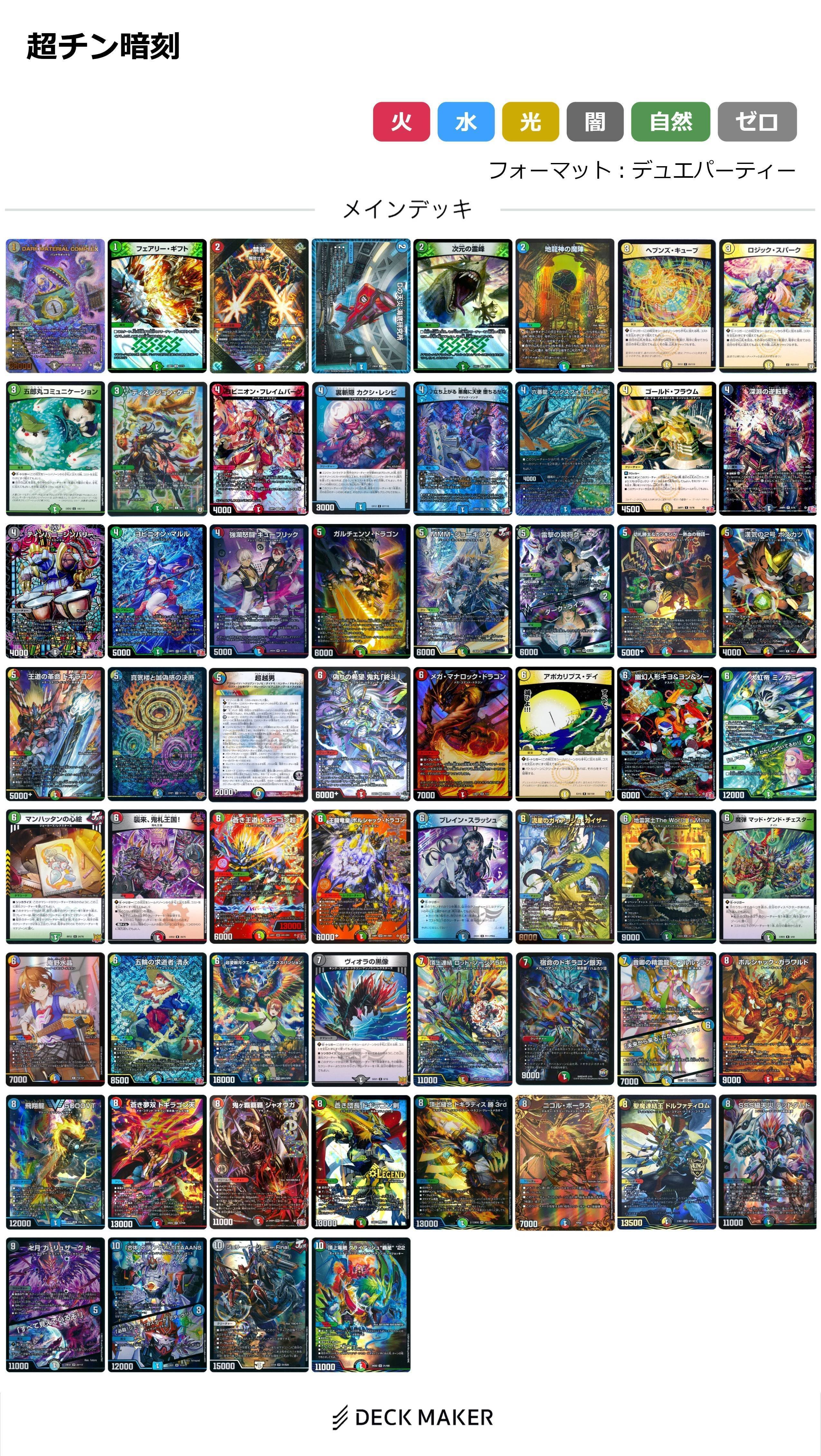 【ガチデュエパーティー】＜Lv.3＞ヨビニオン型COMPLEX デュエパ太陽王予選1位最終3位】ヨビニオン型超越チェンジ【デュエ
