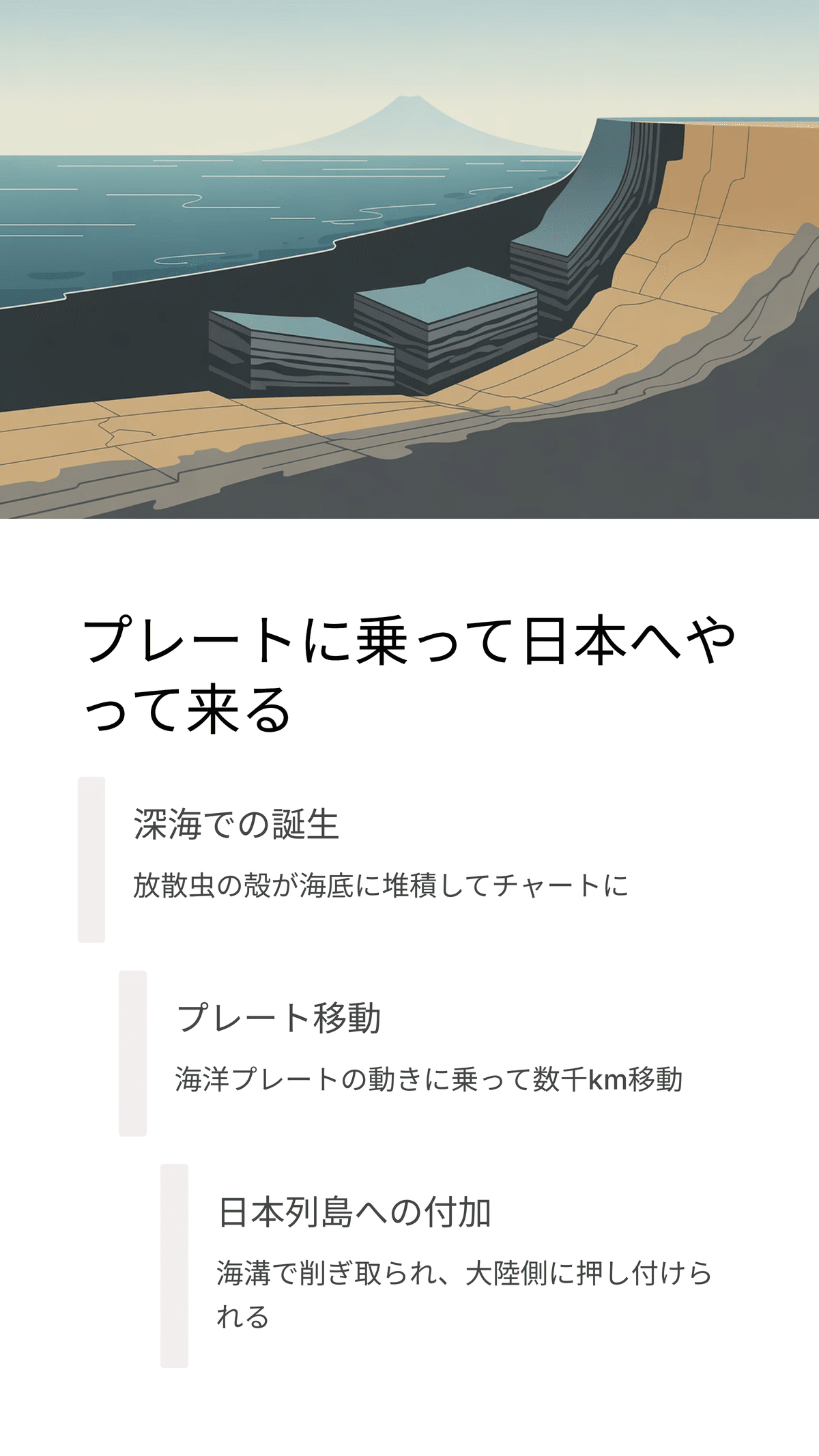 日本の地質を形づくる「チャート」とは？深海に眠る地球の記録｜松尾靖隆